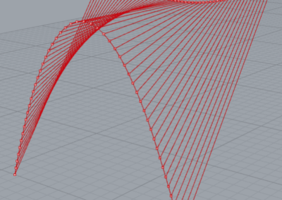 Structures Paraboliques